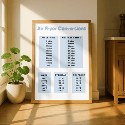 Air Fryer Conversion Kitchen Print
