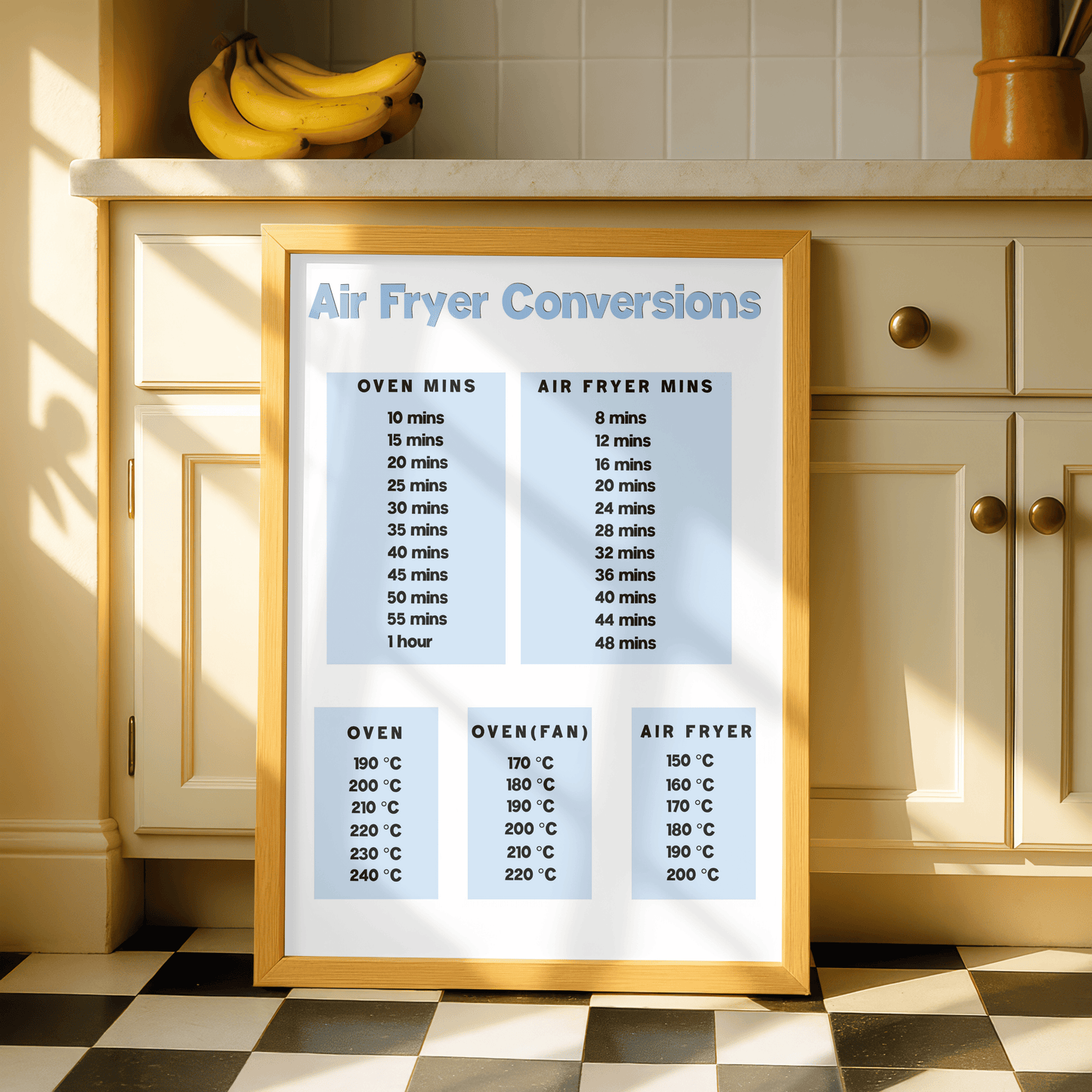 Air Fryer Conversion Kitchen Print