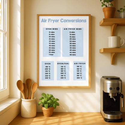 Air Fryer Conversion Kitchen Print